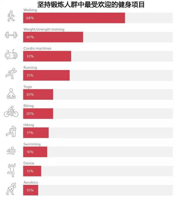 美式恐慌！不止抢口罩和消杀产品，还有……