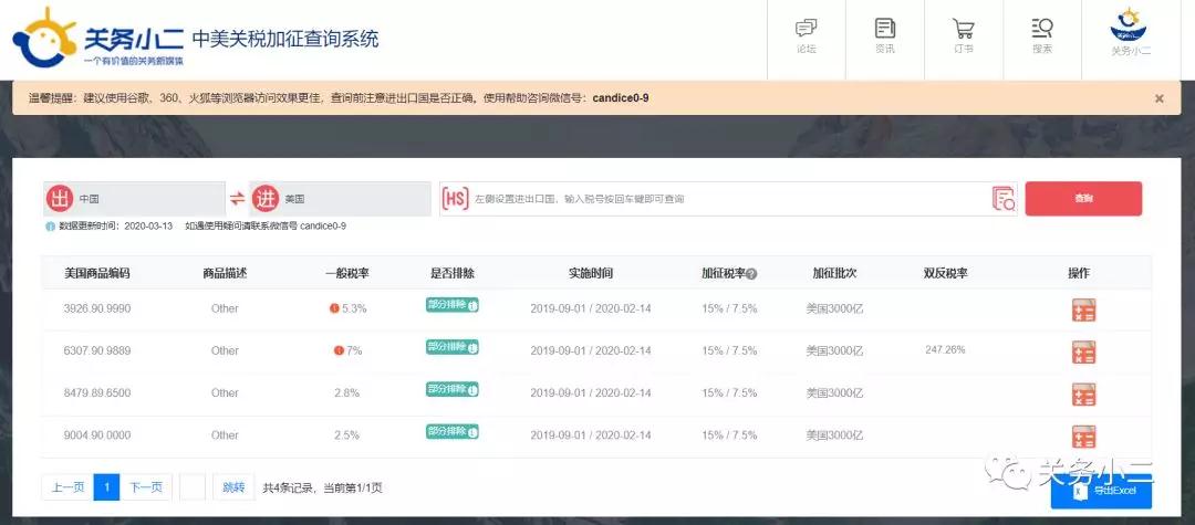 美国公布3000亿关税第二批排除清单，又有部分医疗防护产品免加征关税