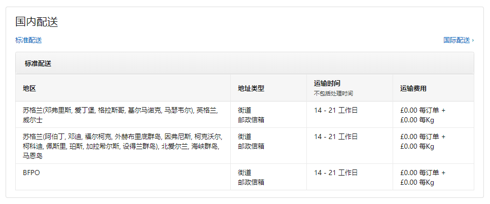 @亚马逊美欧站自配送卖家重大利好，“购买配送”送你绩效保护！