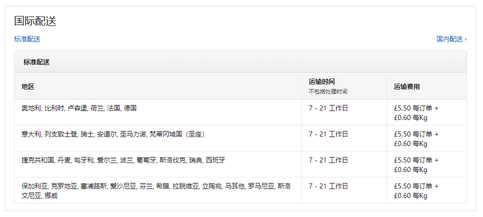 @亚马逊美欧站自配送卖家重大利好，“购买配送”送你绩效保护！