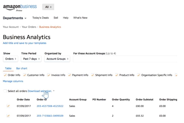 Amazon Business开票政策变更