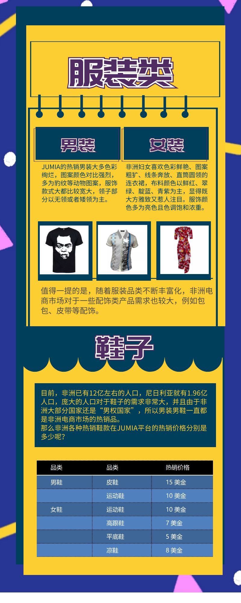 选品选得对，订单销量翻几倍！复工实用选品干货