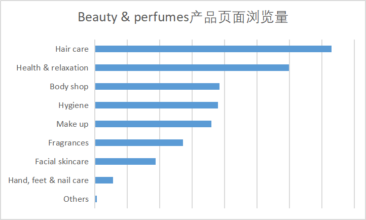 选品选得对，订单销量翻几倍！复工实用选品干货