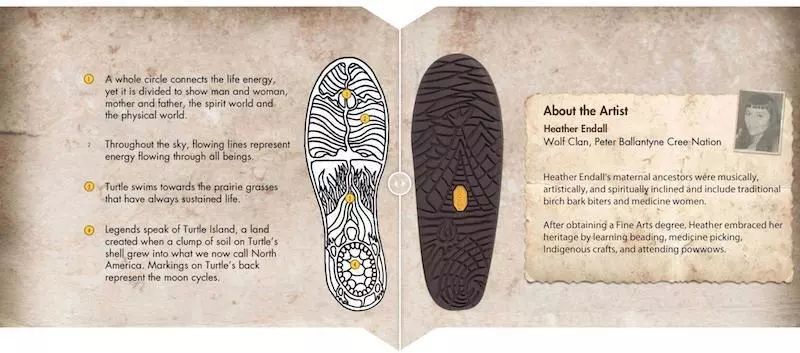 Shopify店铺分析 | 15个产品页案例，助你打造令人艳羡的在线商店！