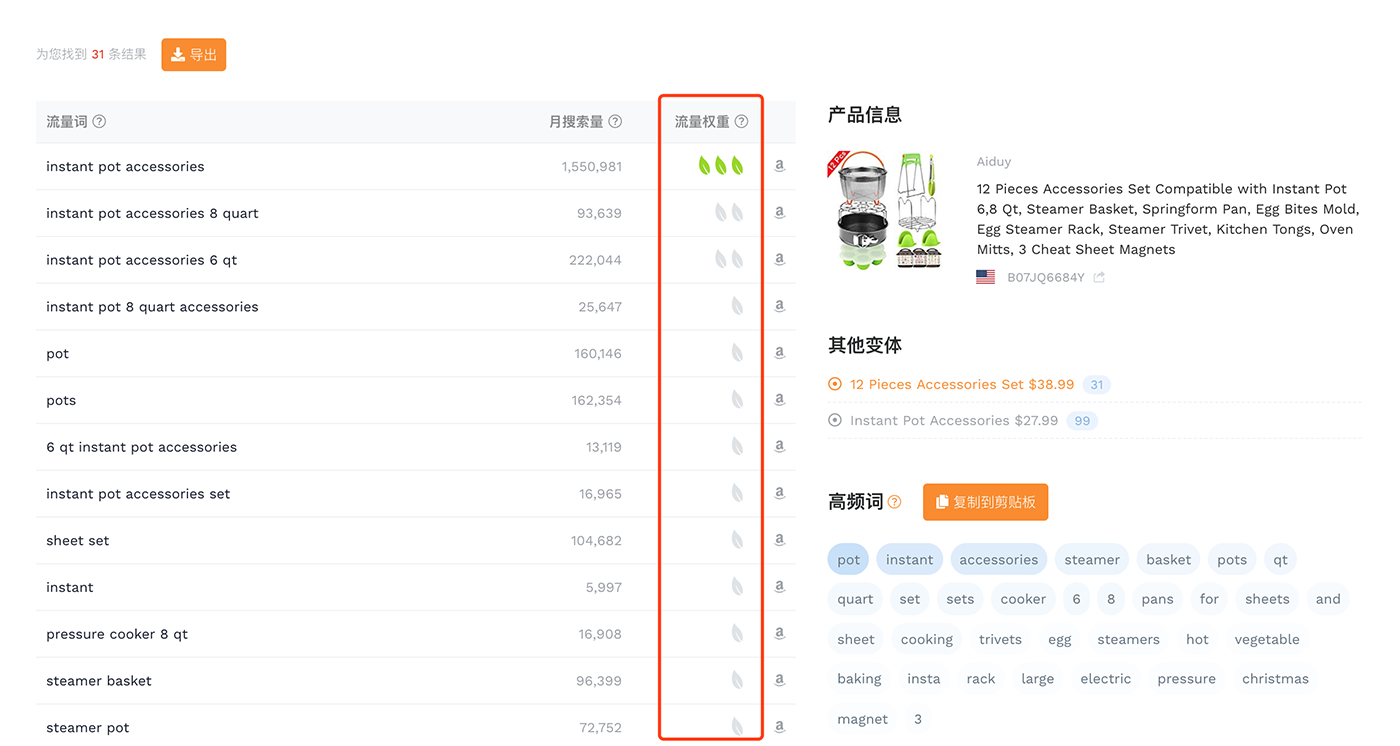 亚马逊卖家精灵是什么？如何通过卖家精灵进行选品和listing优化？
