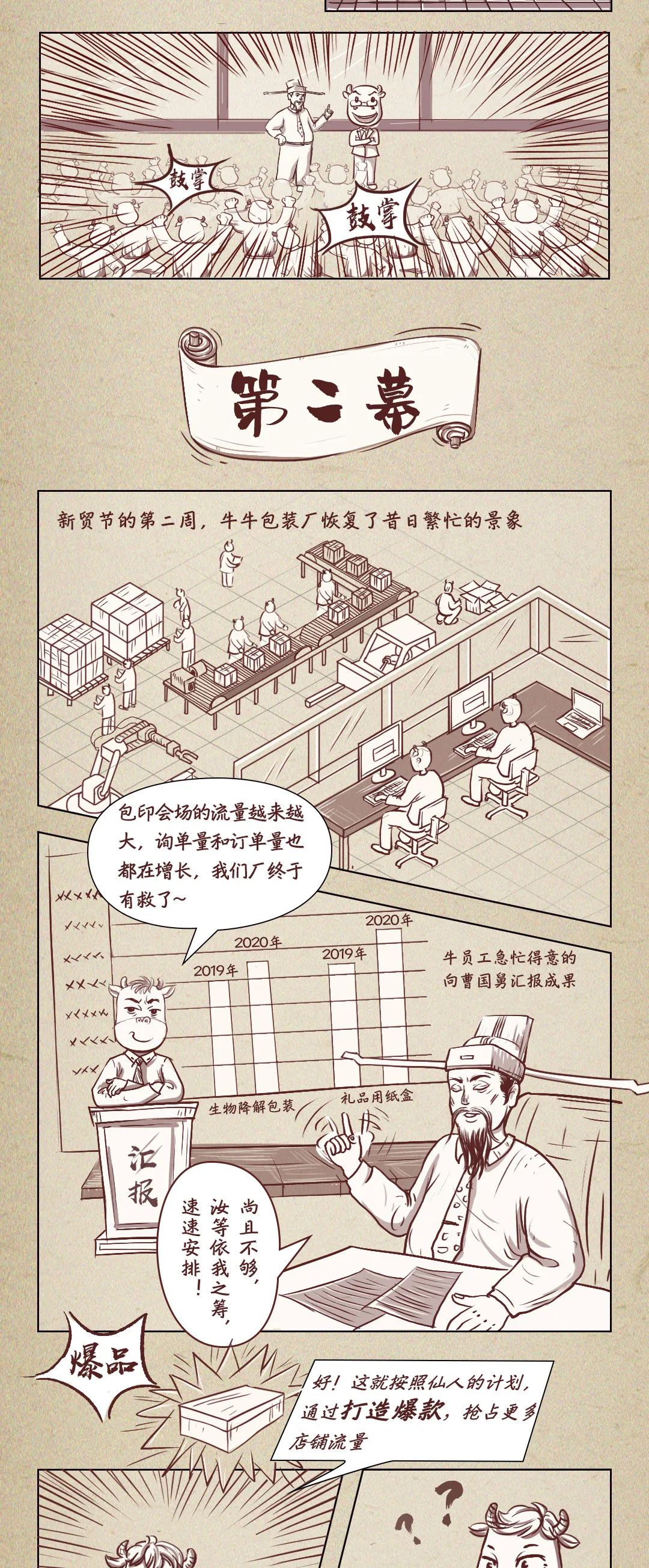 新贸节百万订单的秘籍，地表外贸最强战队来揭秘！