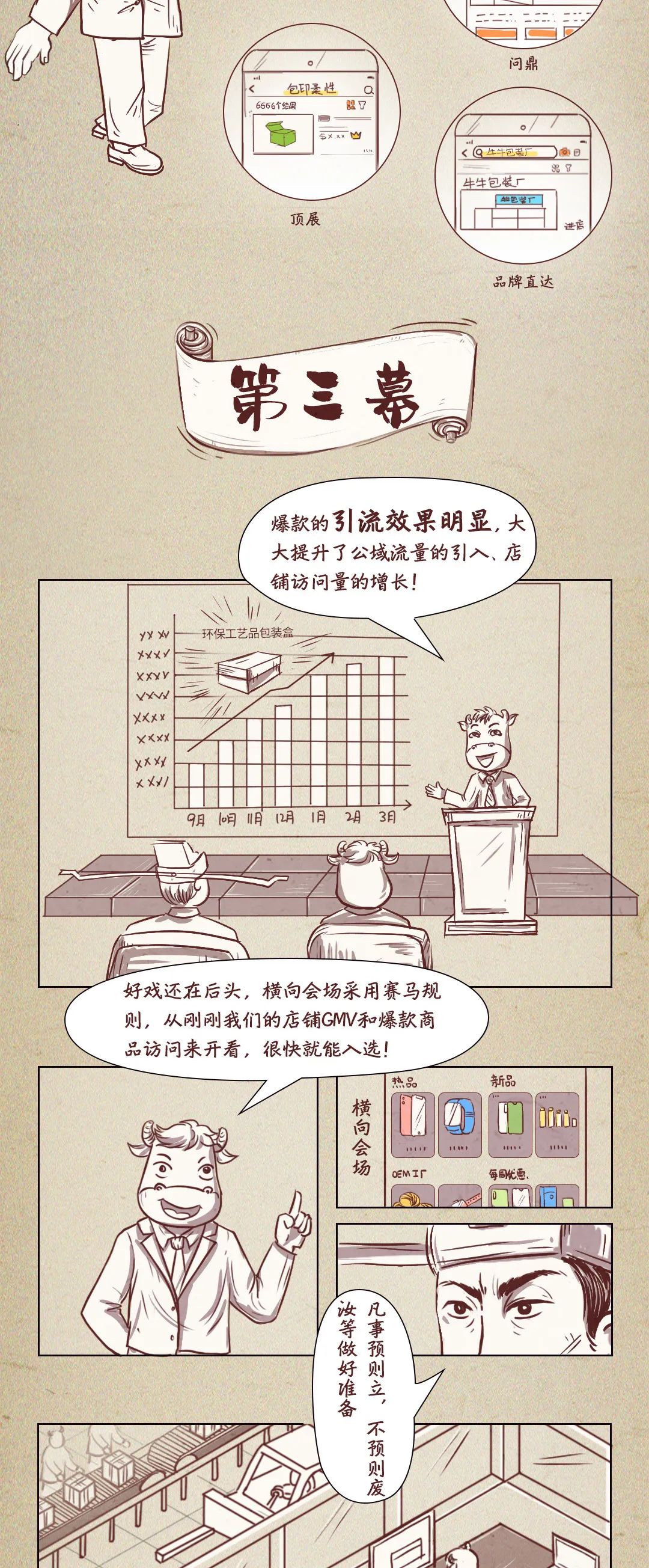 新贸节百万订单的秘籍，地表外贸最强战队来揭秘！