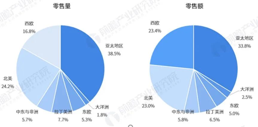 小家电,大“钱”途!你不知道的选品方法都在这!