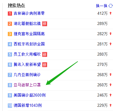 亚马逊禁上口罩，Shopee、Lazada也出手了