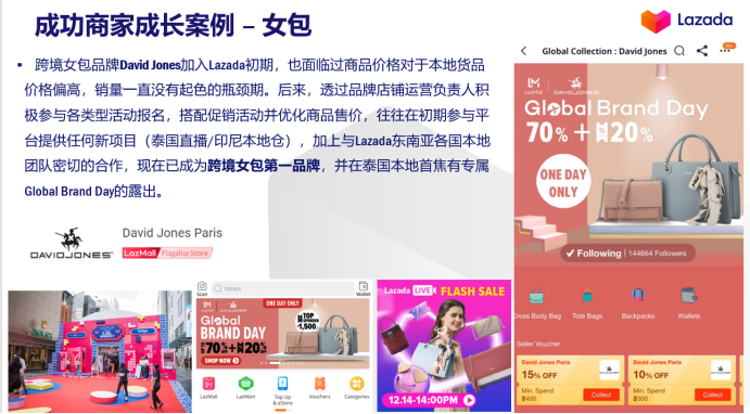 官方解读：Lazada Fashion类目货品需求与资源扶植介绍