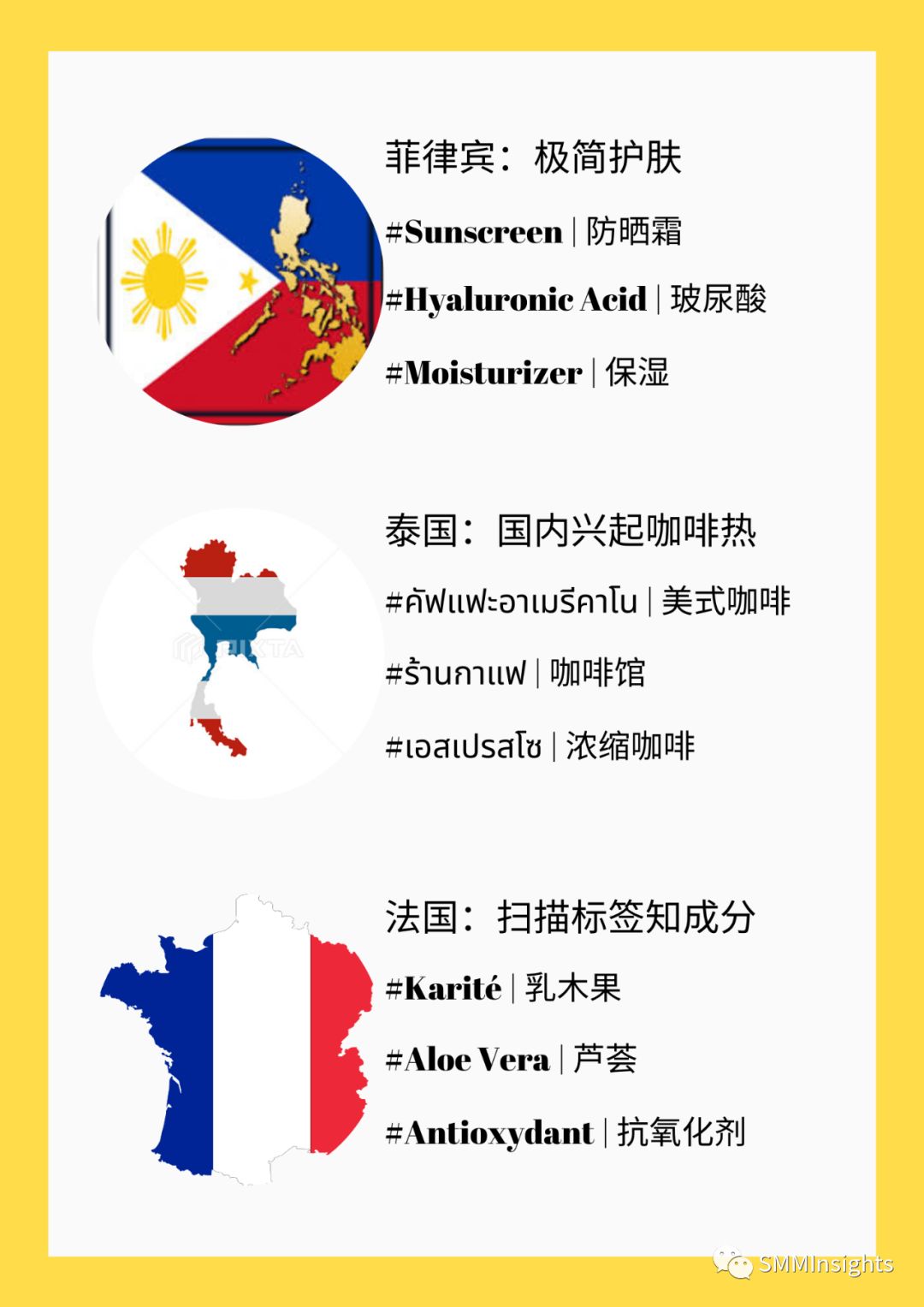 2020年度Facebook话题风向标