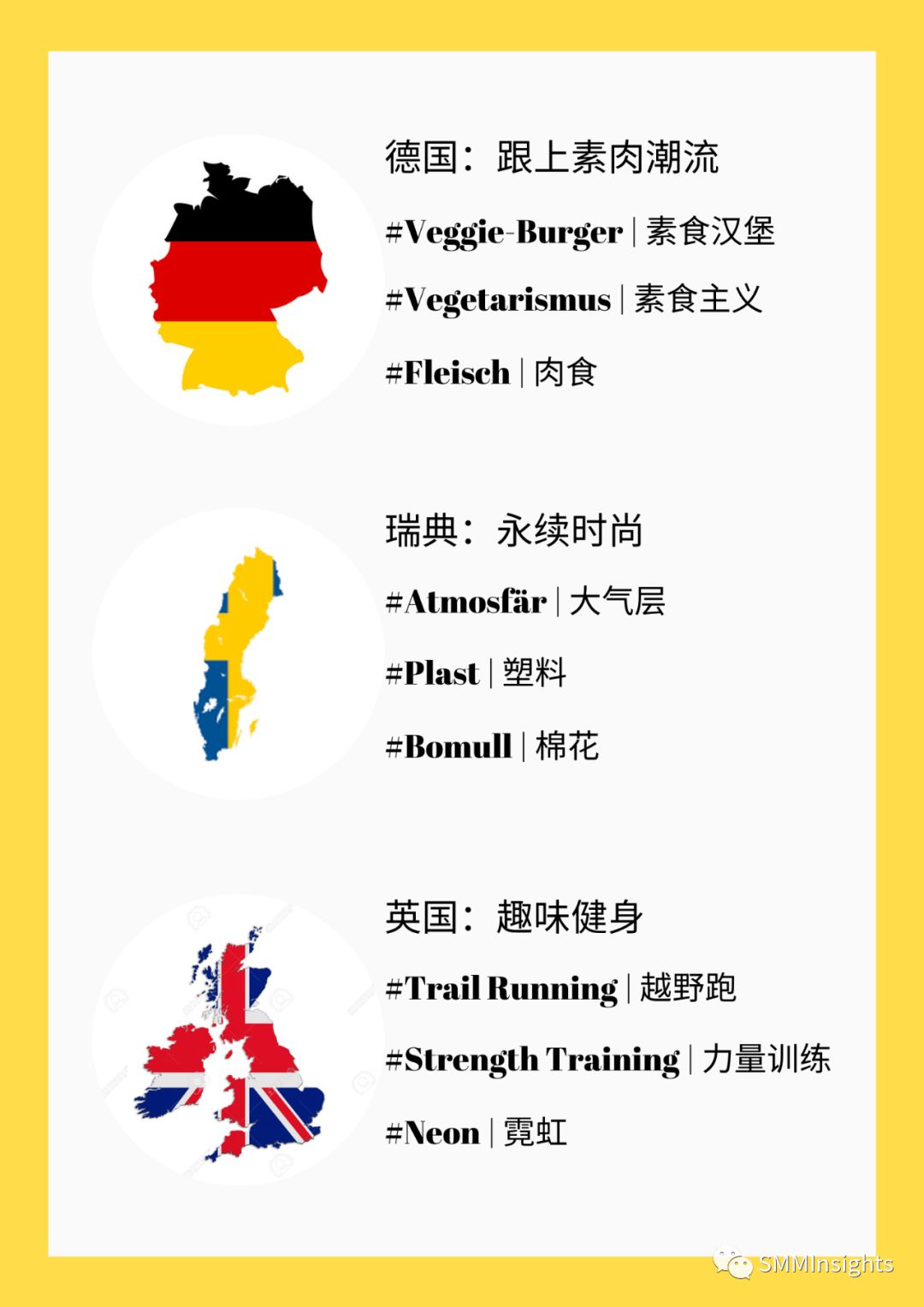 2020年度Facebook话题风向标