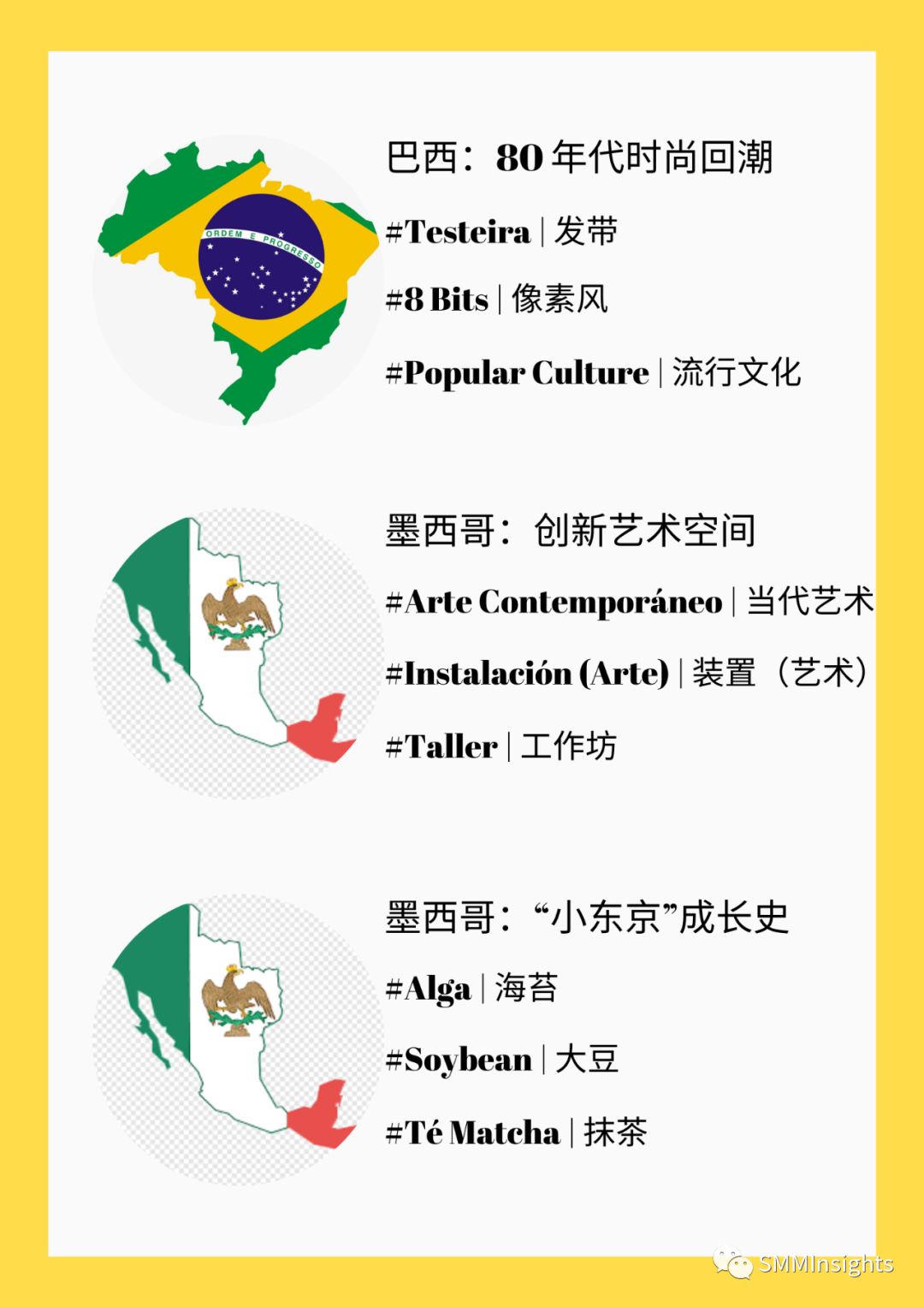 2020年度Facebook话题风向标