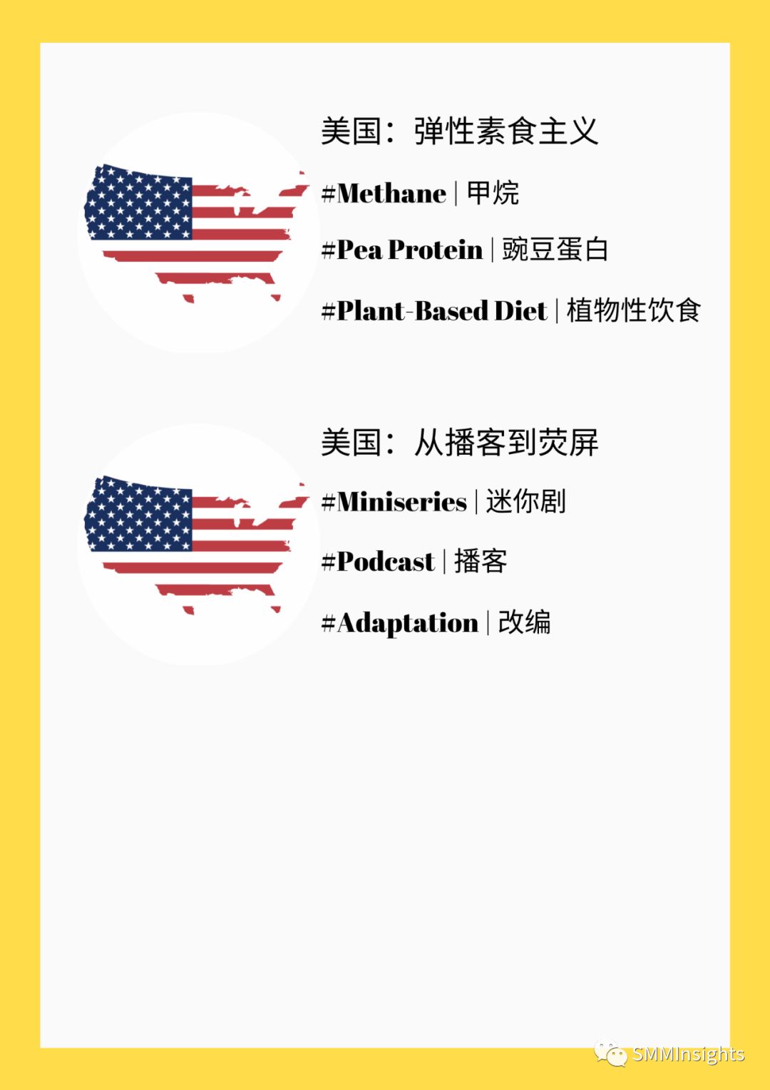 2020年度Facebook话题风向标