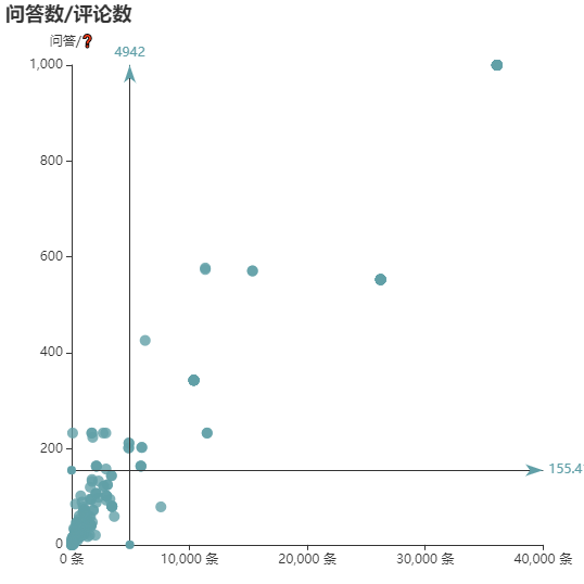 亚马逊选品（美国）BestSeller 类目剖析（第十四期）- Commuter & Travel Mugs
