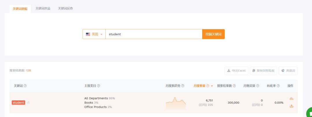 卖家精灵怎么使用