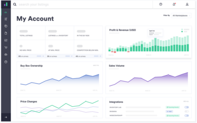 欲打赢亚马逊Buy Box争夺战，推荐这些好用的重新定价工具