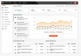 欲打赢亚马逊Buy Box争夺战，推荐这些好用的重新定价工具