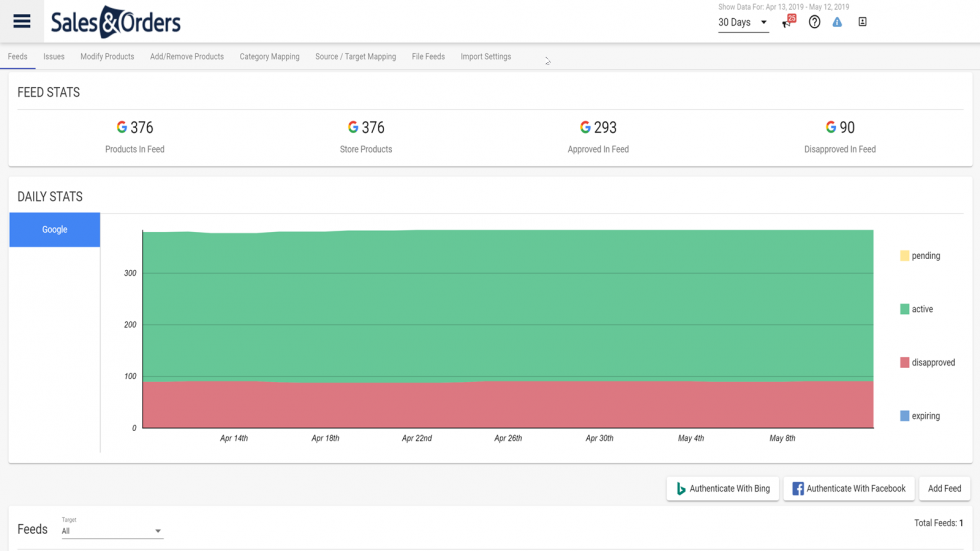 干货收藏！7个用于PPC营销的免费Shopify应用