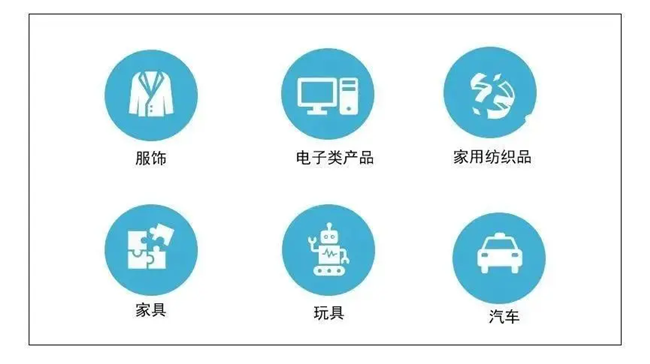 今年斋月来的早！船公司停航、港口管制；运价走高、舱位紧俏....请提前安排出货