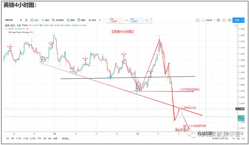 时局维艰，亚马逊卖家越来越难