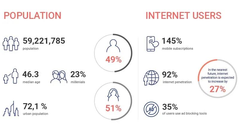 世界那么大，我想去赚赚——意大利利基市场分析