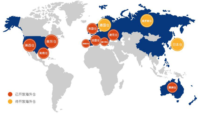 海外疫情蔓延，欧美澳7国海外仓真实运作情况一览