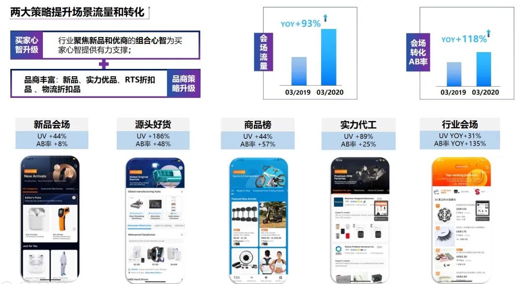 点这里，看今年三月新贸节最大的秘密↓↓↓