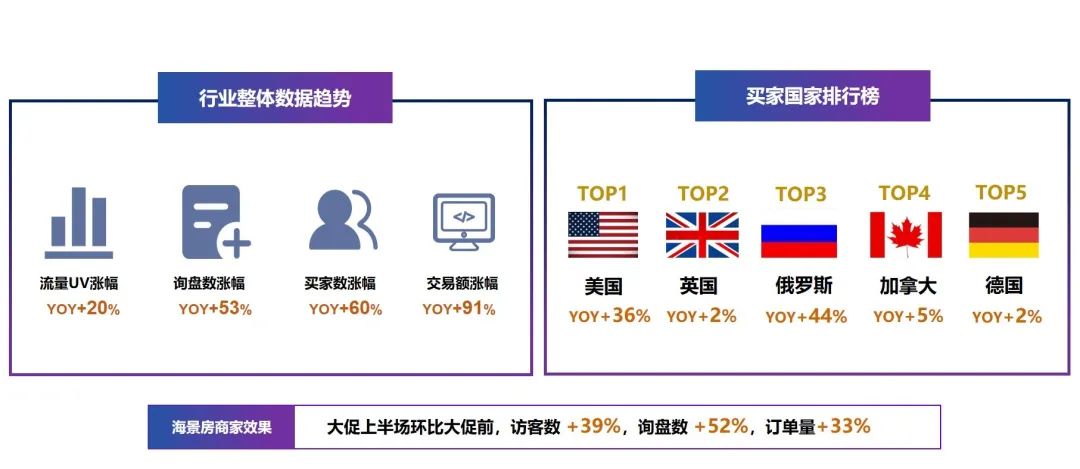 点这里，看今年三月新贸节最大的秘密↓↓↓