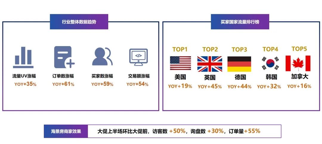点这里，看今年三月新贸节最大的秘密↓↓↓
