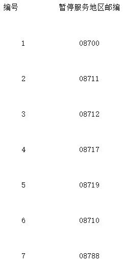 3月19日资讯 |eBay暂停西班牙部分地区包裹派送