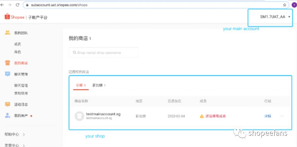 Shopee虾皮最新入驻攻略，100%解决你的入驻问题