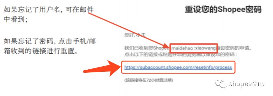 Shopee虾皮最新入驻攻略，100%解决你的入驻问题