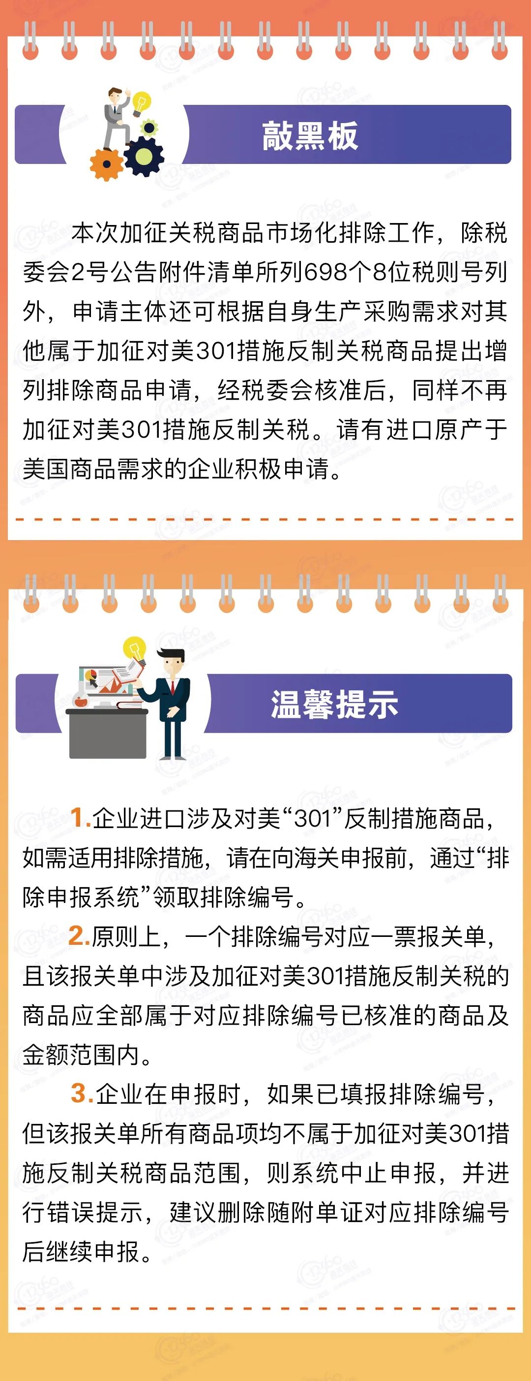 对美加征关税市场化采购排除申报指南及注意事项