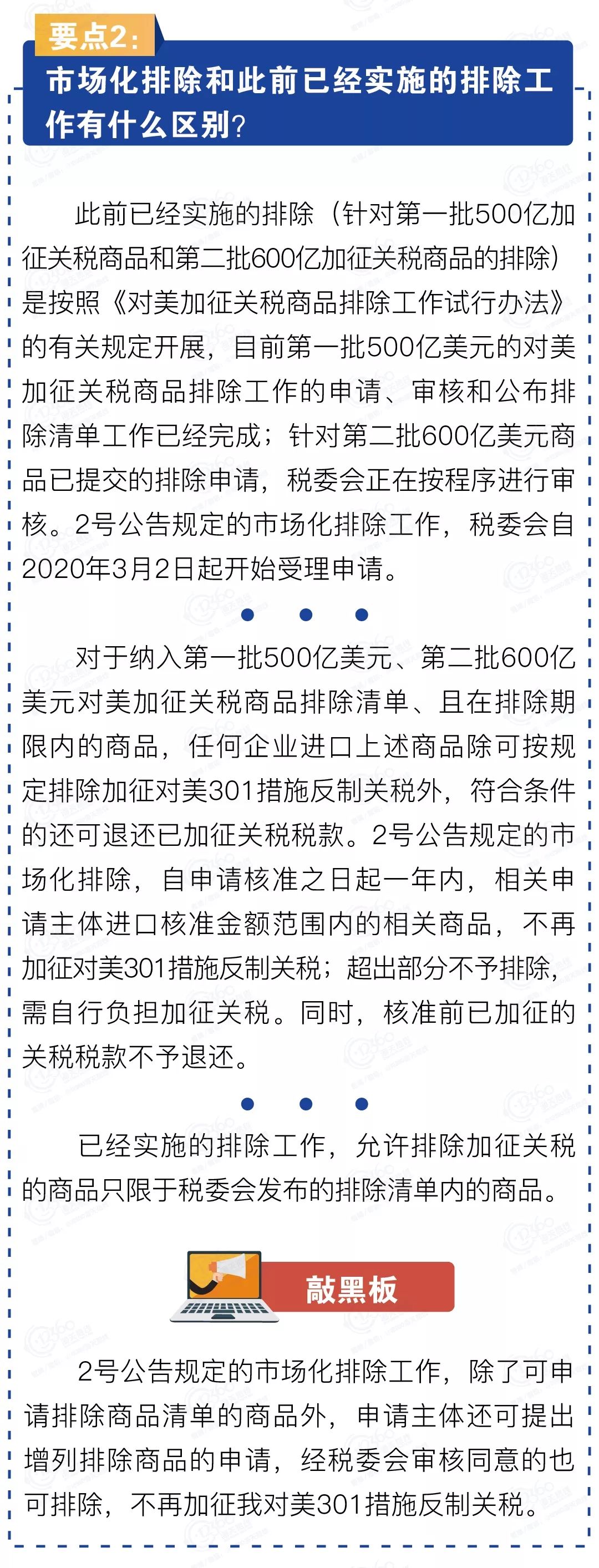 对美加征关税市场化采购排除申报指南及注意事项