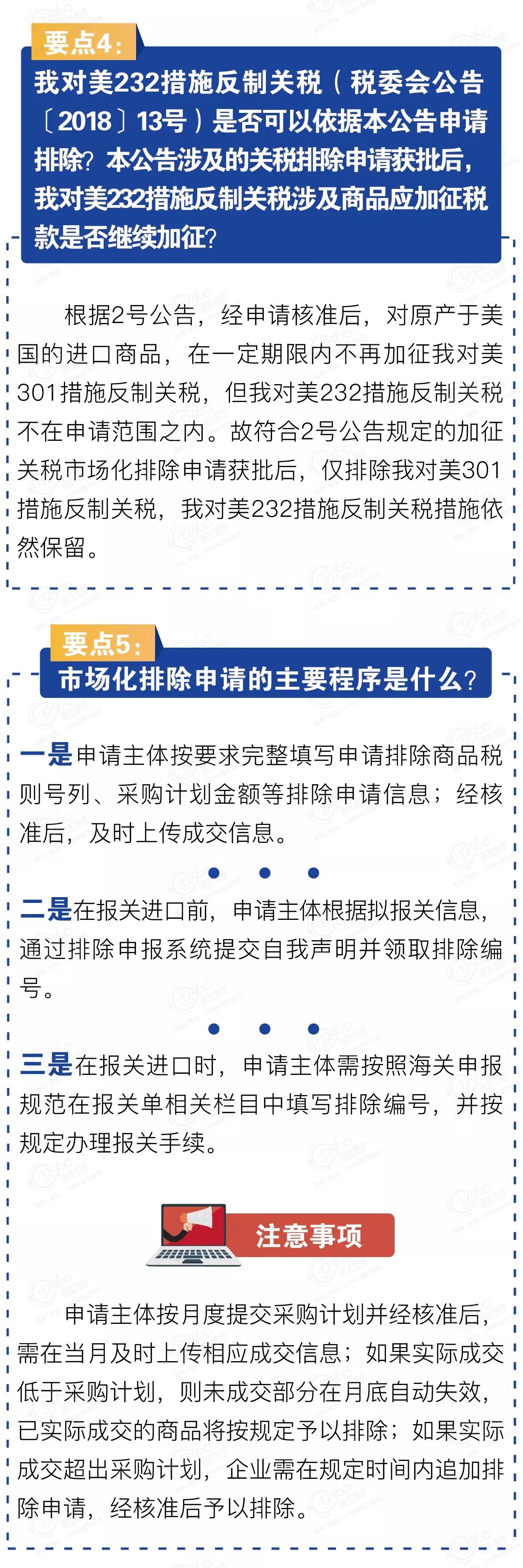 对美加征关税市场化采购排除申报指南及注意事项