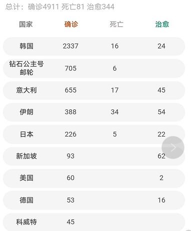 目前是否適合在跨境電商亞馬遜等平臺上架銷售口罩？