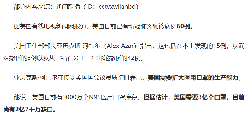 目前是否適合在跨境電商亞馬遜等平臺上架銷售口罩？