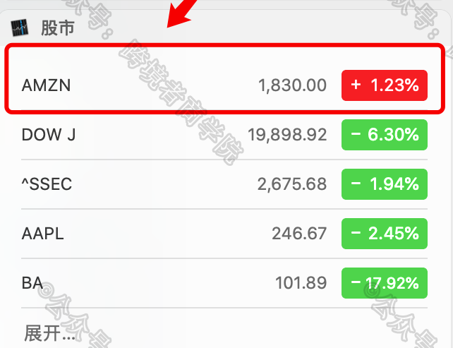 亚马逊逆势上涨！Primeday提前开启提报