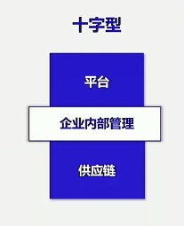 亚马逊FBA暂停入库追踪④：卖家如何做到在疫情结束前不倒下？