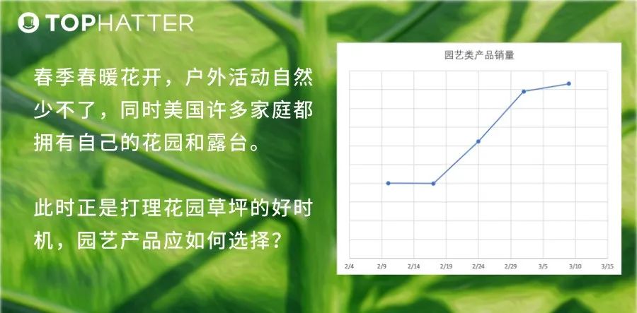百家乐官网链接各种奖！西萍园艺2019新春茶欢会就在明天！