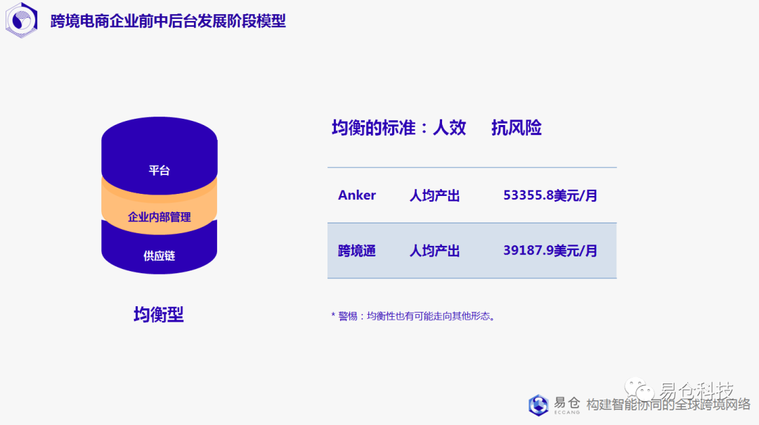 当信息差消失，跨境卖家的核心竞争力在哪里？