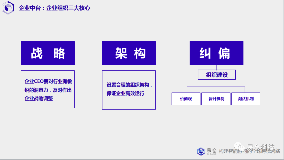 当信息差消失，跨境卖家的核心竞争力在哪里？