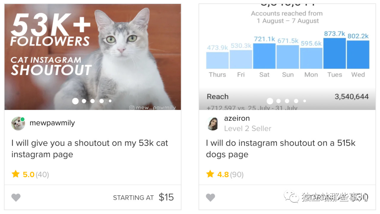 3月国际疫情下独立站的机遇