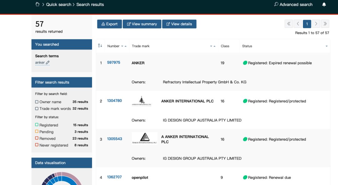 如何查询竞争对手的品牌（一）
