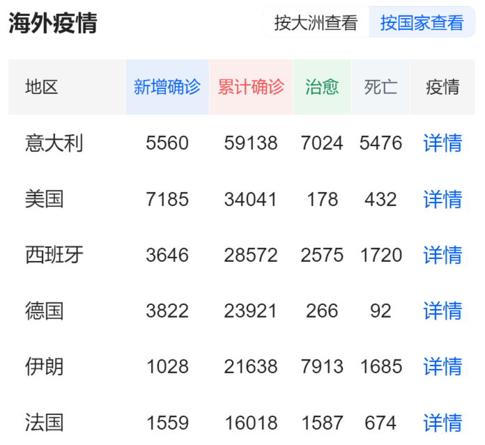 如何解读亚马逊暂停意法FBA订单政策？
