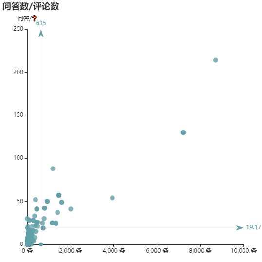 亚马逊选品（美国）BestSeller 类目剖析（第十五期）- Straws