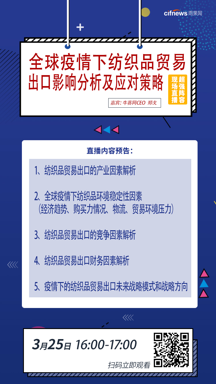 全球疫情下紡織品貿(mào)易出口影響分析及應(yīng)對(duì)策略