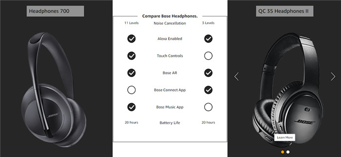 亚马逊合并A+页面和EBC功能，第三方卖家的产品页面更酷炫了！