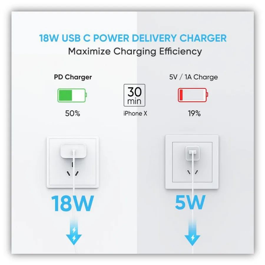 全球疫情持续，卖家应该如何调整选品抢占商机？这些产品它不香吗？